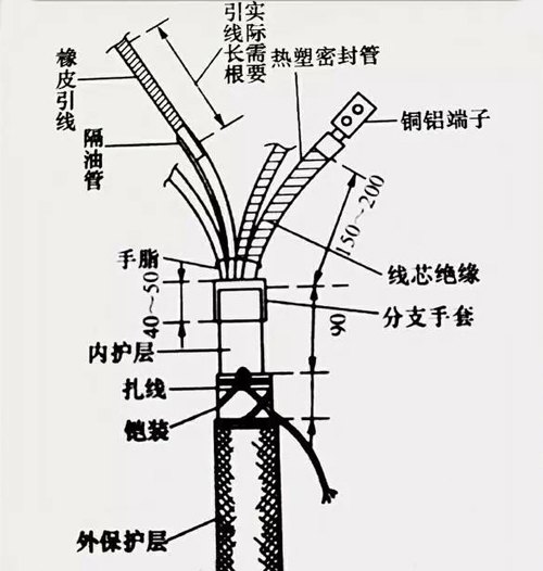 廣州番禺電纜集團(tuán)有限公司_旗下品牌番電-樂光